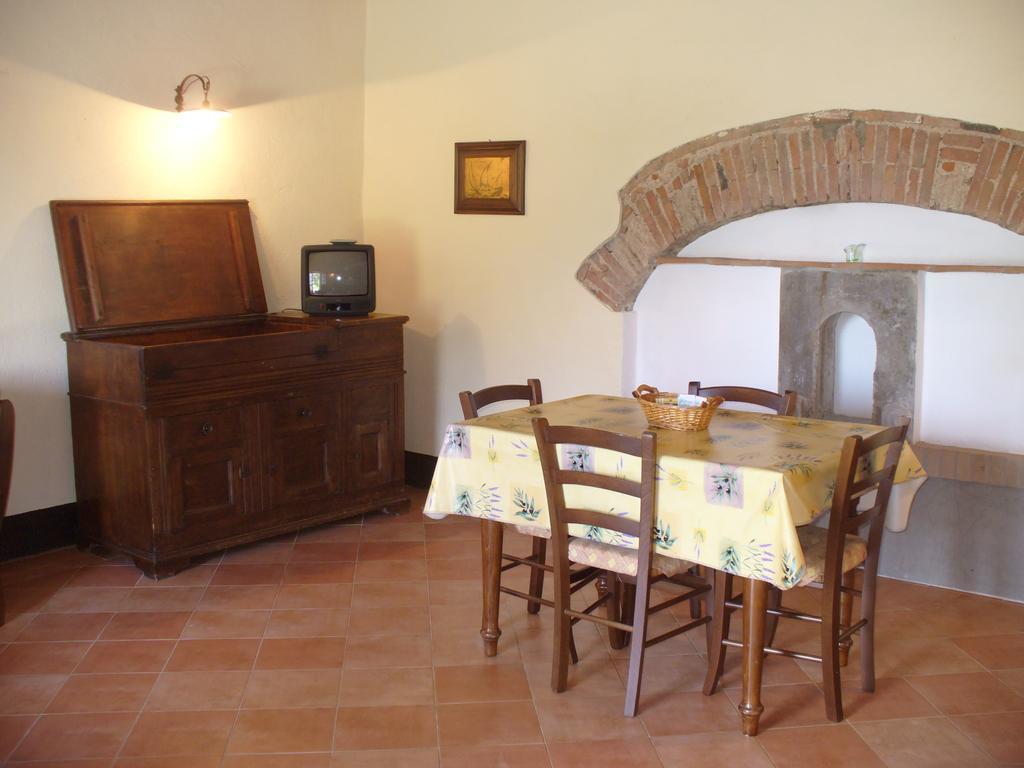 Agriturismo La Ranocchiaia Hotel Casa Banditelle Exterior photo
